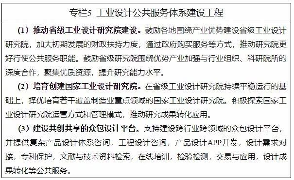 制造业设计能力提升专项行动计划（2019-2022年）解读 工业设计服务的新篇章