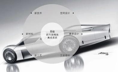 零醛新内装 从工业设计到全屋落地的一份绿色装修\